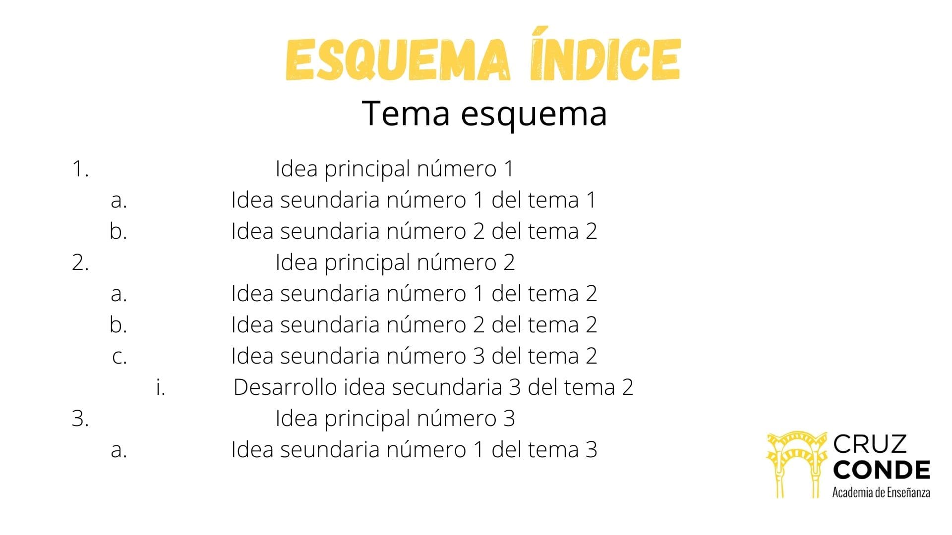 Como-hacer-esquema-indice