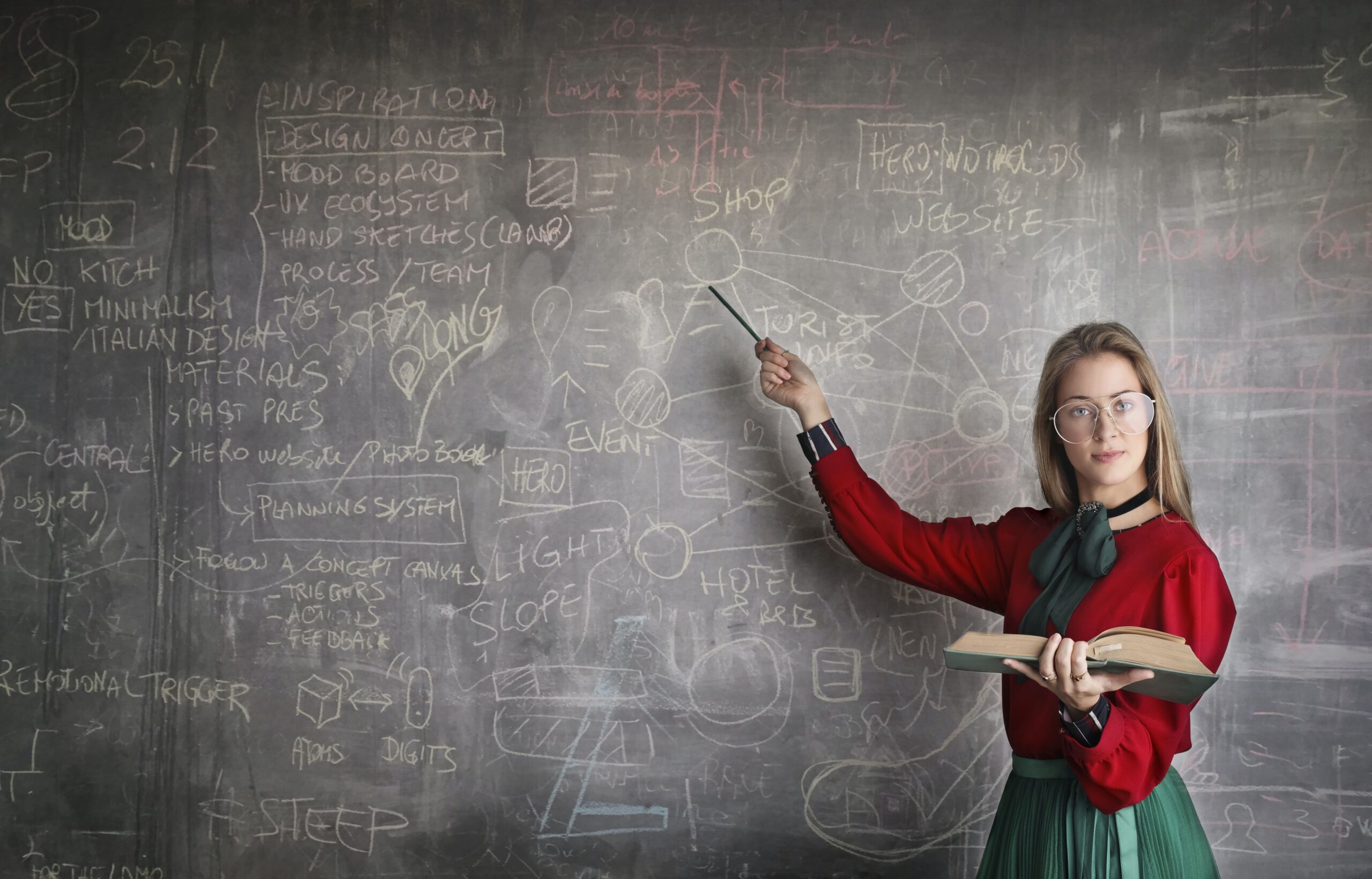 ¿Cómo hacer un esquema perfecto?